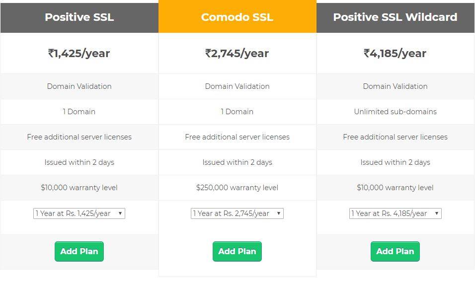 DigiCert's & SSL