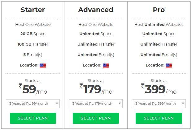 linux hosting Price