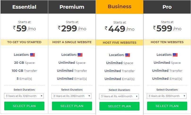 windows hosting Price