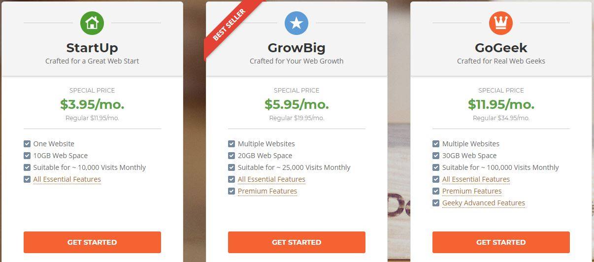 SiteGround Coupon